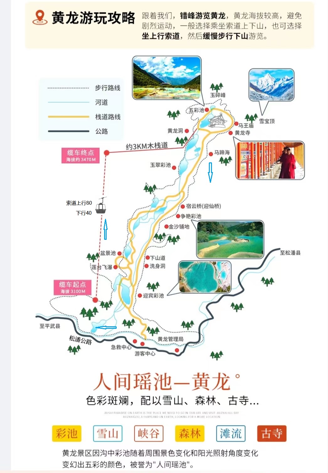 黄龙景区游览攻略 